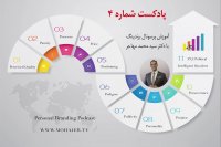 آموزش برندسازی شخصی با دکتر مهاجر - قسمت چهارم