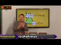 ریاضی کنکور موسسه حرف اخر مبحث ترکیب توابع