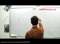 فیلم های شیمی معدنی