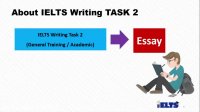 ایلتس, دوره رایتینگ IELTS, رایتینگ تسک 2 آیلتس چیه؟