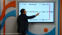 بهترین دبیر فیزیک ایران