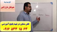 آموزش زبان آلمانی-مکالمه آلمانی-گرامر آلمانی-فقط 2 ماه-100% تضمینی-پکیج تصویری زبان آلمانی استاد علی کیانپور