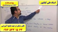 قویترین دوره آموزش ریدینگ و لیسنینگ آزمون آیلتس ـ استاد علی کیانپور در اهوازـ 100 % تضمینی