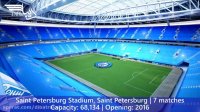 نمایی از استادیوم های مدرن روسیه برای جام جهانی 2018