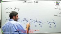 نمونه تدریس شیمی آلی دانشگاهی مبحث آلکن ها