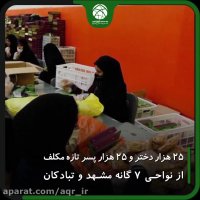 اهدای ۵۰ هزار بسته متبرک به روزه اولی‌ها