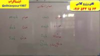 قویترین دوره آموزشی زبان آلمانی و آزمون گوته در اهواز ـ استاد علی کیانپور