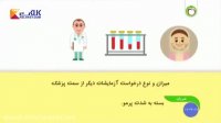 علائم،علل و درمان پرمویی زائد در بانوان