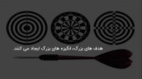 قانون قدرتمند 10___90