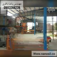 فروش خط تولید از دستی تا فول اتوماتیک آجرنما سنگ مصنوعی