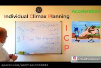 مگه نمیخوای به هدفت برسی ؟ پس شتاب بگیر