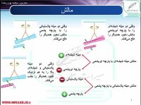 جلسه 2 فیزیک یازدهم- مالش - محمد پوررضا 09355465946
