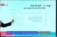 مبانی طراحی معماری  - فنی و حرفه ای - پایه دوازدهم