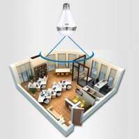 تصویر دید در روز دوربین 360 درجه لامپی