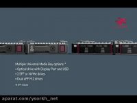 معرفی سرور اچ پی dl360 g10