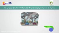 تدابیر طب سنتی برای مبارزه با آسیب های آلودگی هوا