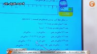 کلاس درس ریاضی پایه چهارم ابتدایی - شنبه 17 اسفند
