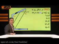 فیزیک کنکورآیینه ها(آموزش بازتاب وحل تست)استادکامیار