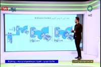 مکانیک خودرو - پایه دوازدهم رشته مکانیک 14 خرداد