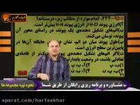 شیمی کنکور موسسه حرف آخرحل تست96قسمت پنجم استادشیروانی
