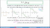 جلسه 42 فیزیک دوازدهم-حرکت با شتاب ثابت 10 حل پرسش 7 و تمرین 10 کتاب  درسی- مدرس محمد پوررضا