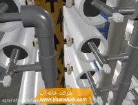 نحوه کارکرد دستگاه آب شیرین کن صنعتی