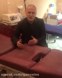 درمان رگهای عنکبوتی