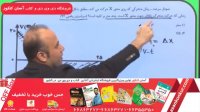 نمونه تدریس فیزیک آفبا-مبحث سینتیک-استاد نصیرلو