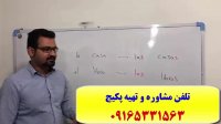 آموزش 100% تضمینی گرامر لغات و مکالمه اسپانیایی با استاد علی کیانپور-آموزش 504 لغت کاربردی اسپانیاییآموزش مکالمه اسپانیایی