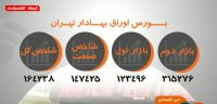 اخبار اقتصادی دوشنبه 13 اسفند ۱۳۹۷