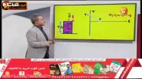 نمونه تدریس استاد کامیار