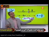 فیزیک کنکورموسسه حرف اخر-مولد صفر-استاد کامیار