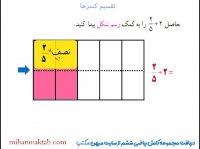 ریاضی ششم | تقسیم کسرها