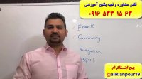 قویترین پکیج آموزشی ریدینگ – اسپیکینگ و رایتینگ آزمون آیلتس – استاد علی کیانپور