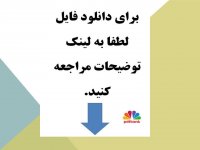 پاورپوینت درس 4 اجتماعی نهم