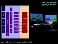 انقلاب اسلامی جا را  برای صهیونیزم تنگ کرد....