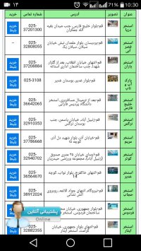 آدرس استخر های قم