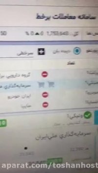 ویدیو سرخطی بورس با سرور مجازی بورس توشن