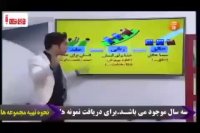 دین و زندگی کنکور را در کمتر از 4 روز بالای 90 درصد بزنید