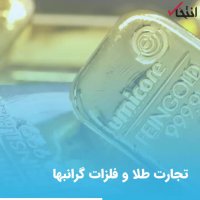 تحریم‌ هایی که بار دیگر اعمال می‌شود