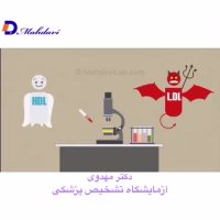 کلسترول خون