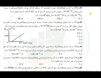 آشنایی با فیزیک اتمی- مبحت روابط فوتوالکتریک و مسائل مربوطه (مخصوص رشته ریاضی)- قسمت سوم