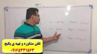 سریعترین و کاملترین روش آموزش کلمات آلمانی -گرامر آلمانی و مکالمه ی زبان آلمانی