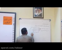 روش تدریس قرآن-نظامی