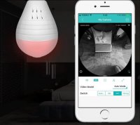 نمای دید در شب دوربین 360 درجه هوشمند