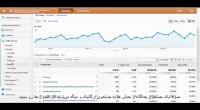 #26  نقش Google Analytics جهت سرچ کلیدواژه