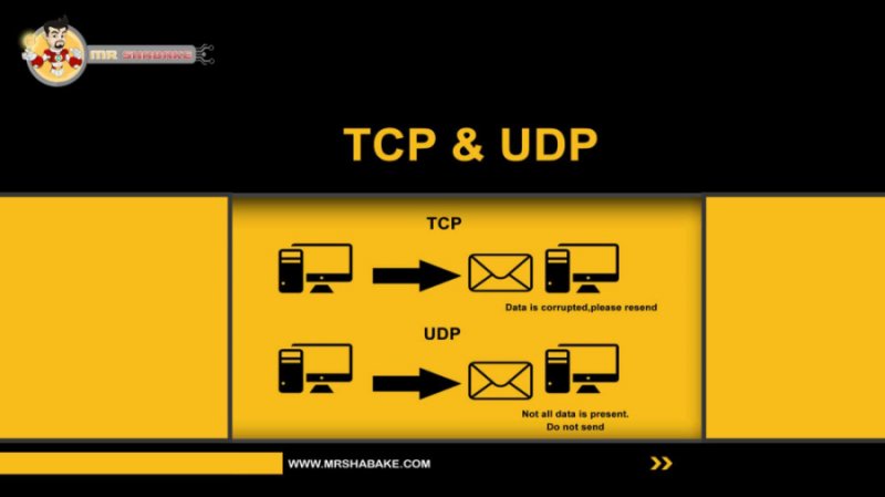 تفاوت میان پروتکل TCP و UDP