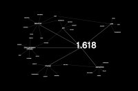 اسرار آمیزترین عدد جهان