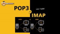 تفاوت بین پروتکل IMAP و pop3
