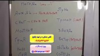 آموزش 100% تضمینی زبان روسی در 2 ماه با پکیج روسی استاد علی کیانپور